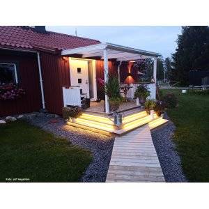 copy of LEDstrip 230V 2,5W/m 60led/m 1m Cut Metervara