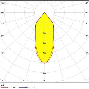 Saliceto Spotlight LED 2700K 6W Svart