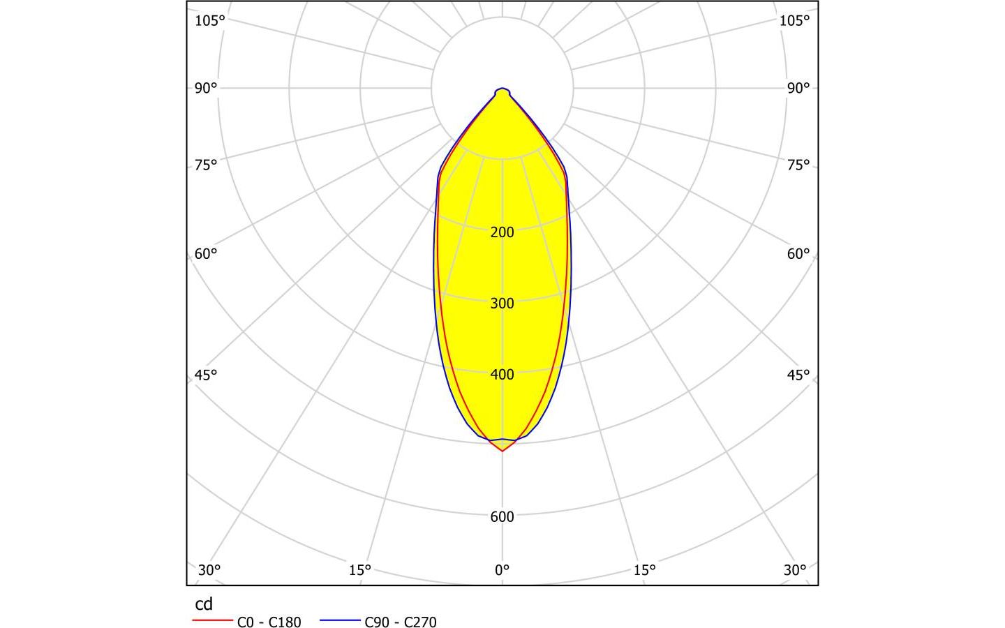 Saliceto Spotlight LED 2700K 6W Svart