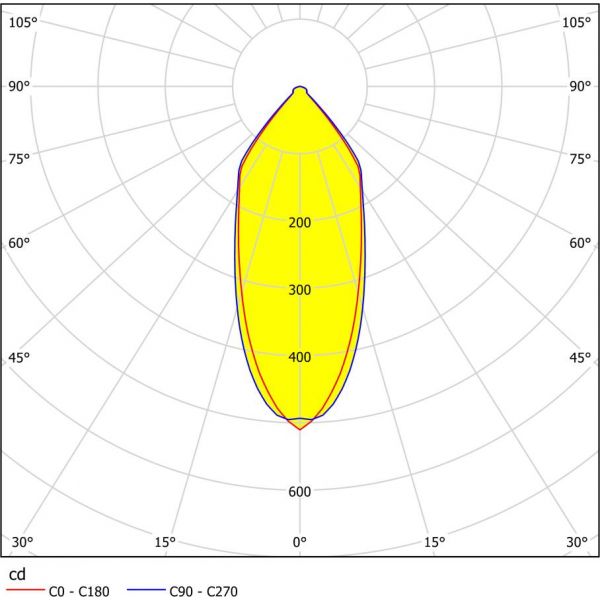 Saliceto Spotlight LED 2700K 6W Svart
