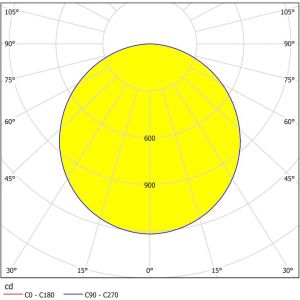 Salobrena LED-Panel 120x30cm utv/inf LED 4000K 33W Vit