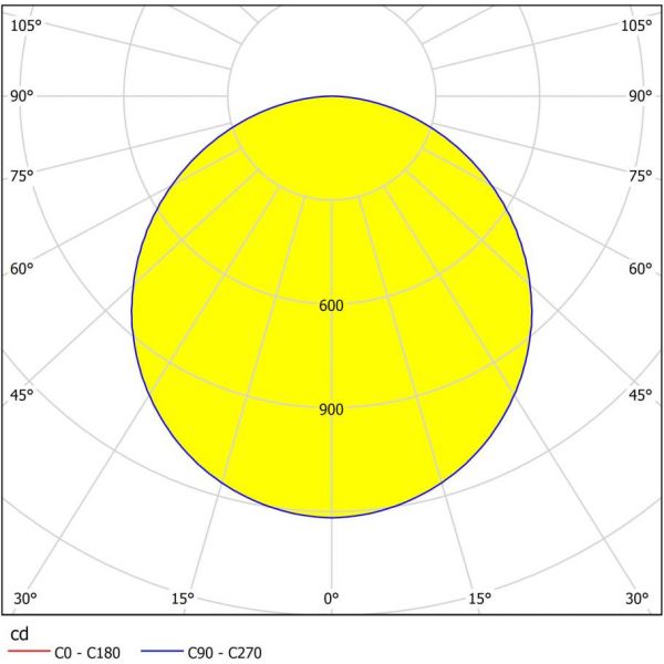 Salobrena LED-Panel 120x30cm utv/inf LED 4000K 33W Vit
