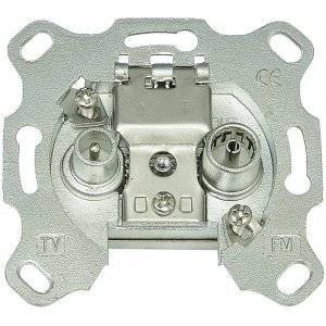 Antennuttag, Med genomgång